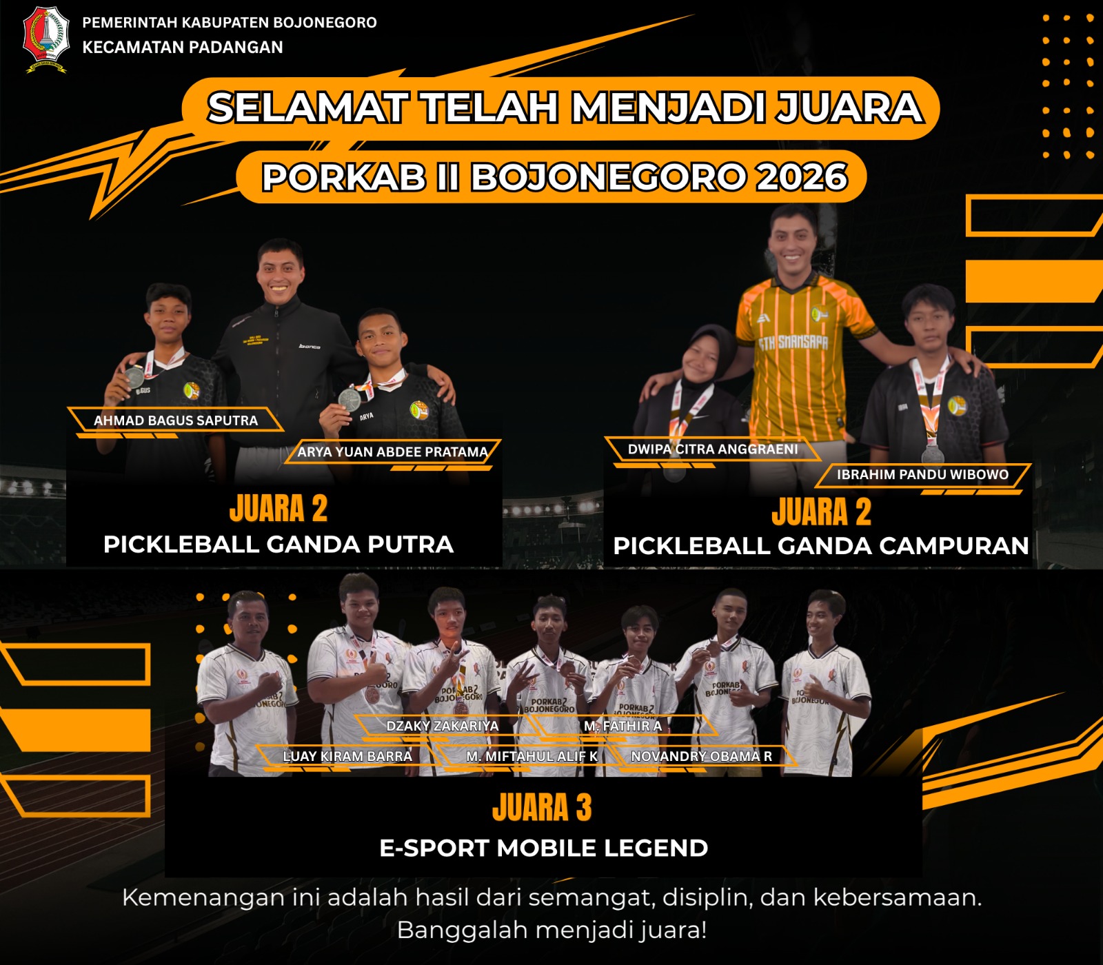 KEJUARAAN PORKAB II BOJONEGORO